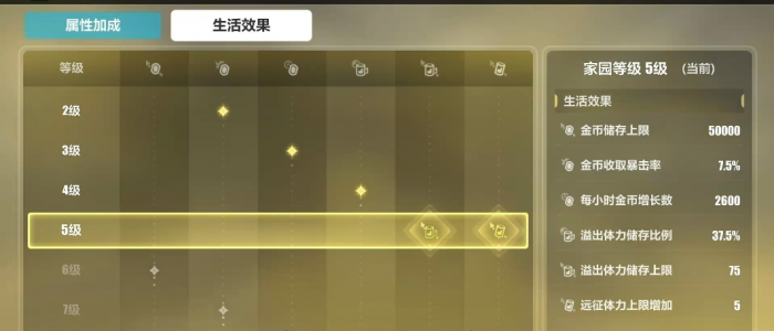 崩坏3现在还值得入坑吗怎么玩2