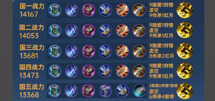 王者荣耀吕布怎么打出战神一刀2