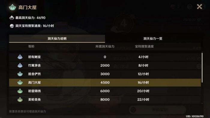 原神洞天仙力怎么达到初显锦绣_原神 洞天仙力