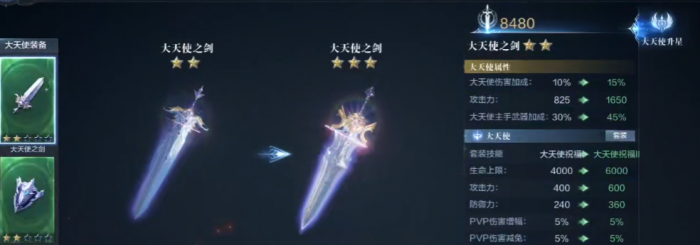 全民奇迹2大天使如何升阶_全民奇迹2大天使武器如何进阶