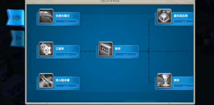 万国觉醒部队战力提升怎么快_万国觉醒部队加成