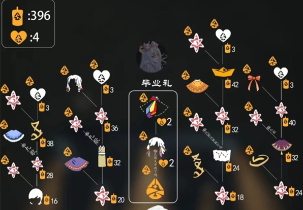 光遇蝴蝶结装饰怎么来2