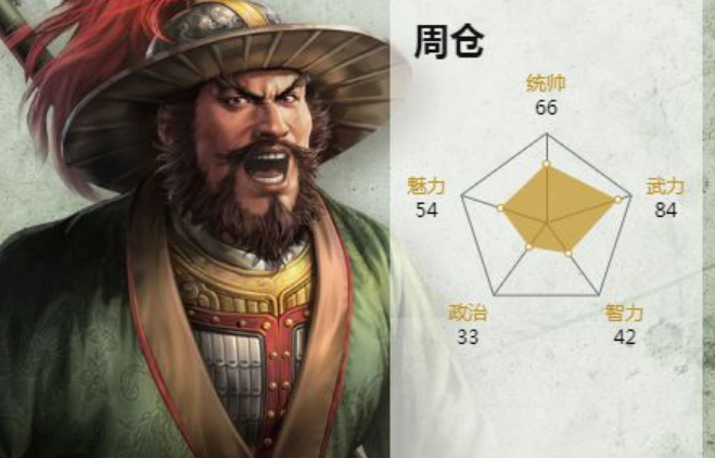 三国志战略版周仓如何玩1
