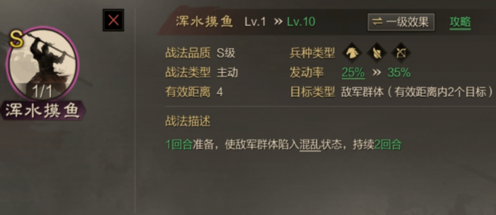 率土之滨中单控战法是什么2