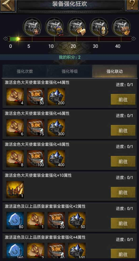 列王的纷争大天使套装怎么获得2