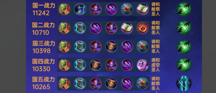 王者荣耀蔡文姬秒人怎么出装2