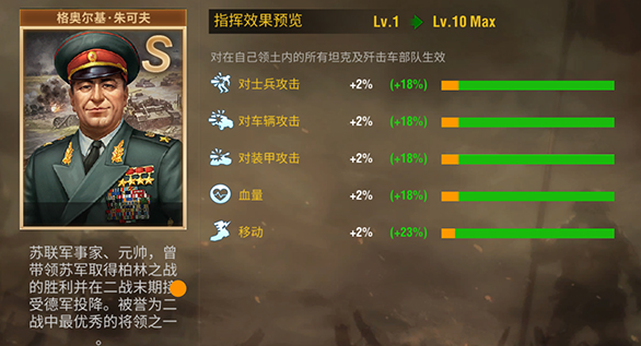 二战风云的盟军三将怎么加点2