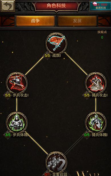 战火与秩序造什么兵好3