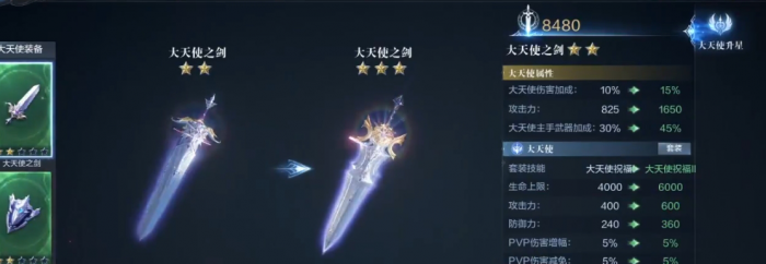 全民奇迹2天使套装怎么觉醒1