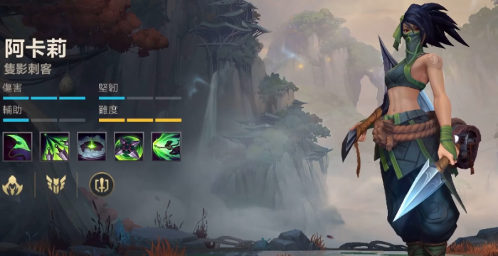 英雄联盟手游切后排用什么1