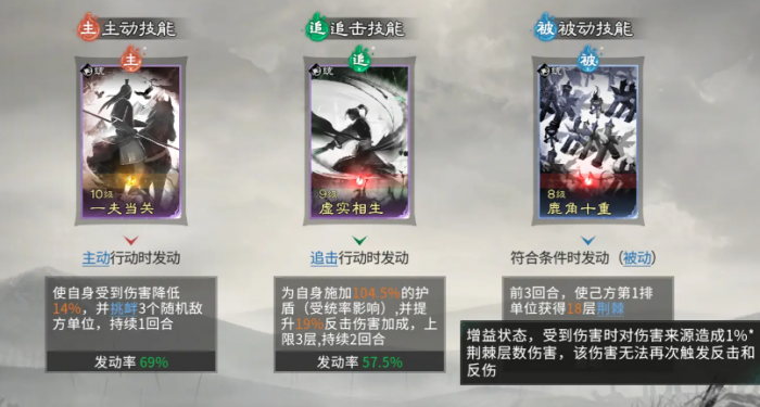 三国天下归心神速反击队搭配攻略3