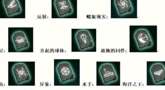 无人深空怎么获得虚空蛋2