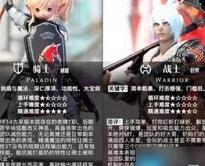 最终幻想14哪个职业好玩_最终幻想14那个职业玩家最多