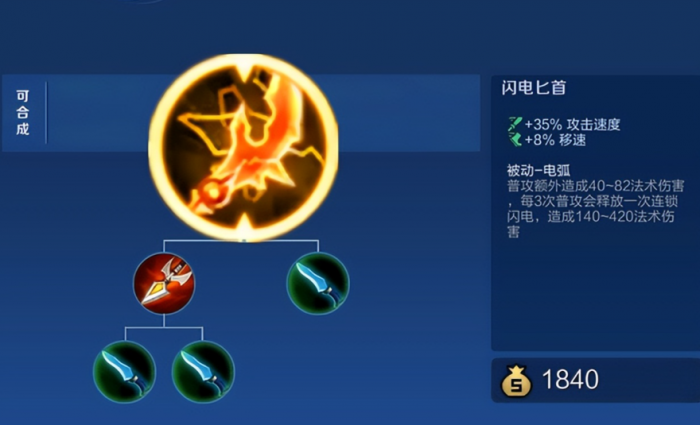 王者荣耀伽罗怎么出装单挑最强1