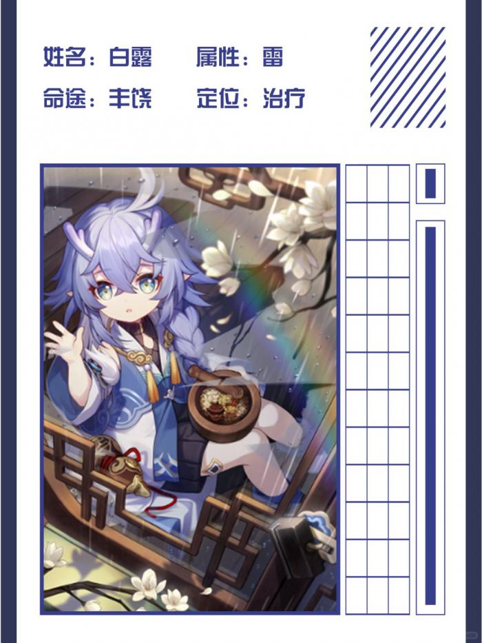 崩坏星穹铁道白露突破材料需要什么2