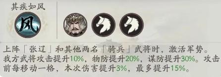 三国望神州张飞怎么配队1