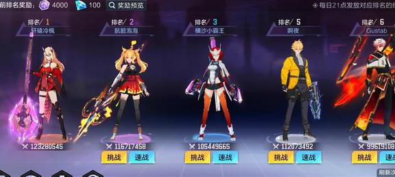 时空猎人激活哪几个角色好2