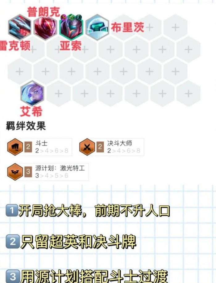 索菲亚的复苏装备刷_索菲亚复苏装备属性大全