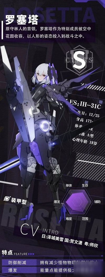 战双帕弥什S构造体哪个强1