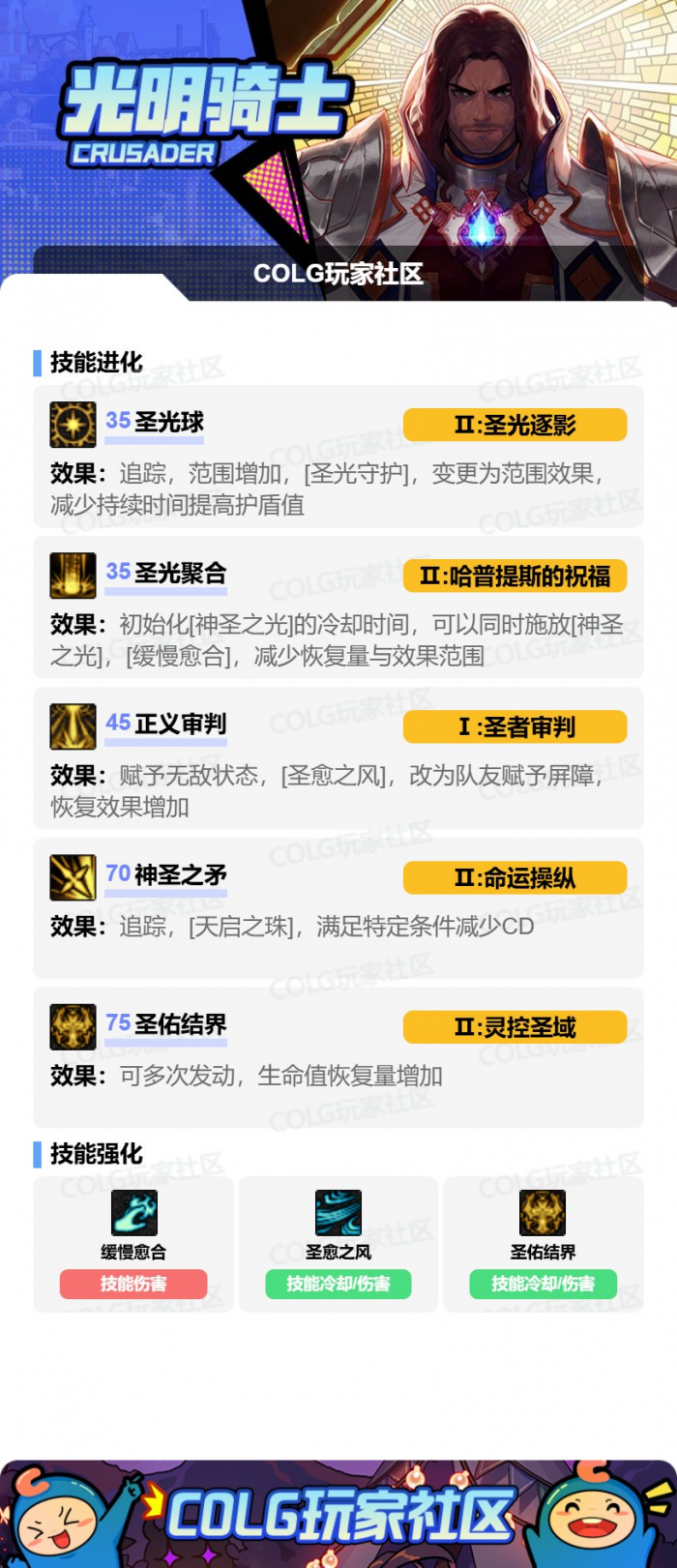 DNF狄瑞吉版本奶爸加点攻略2