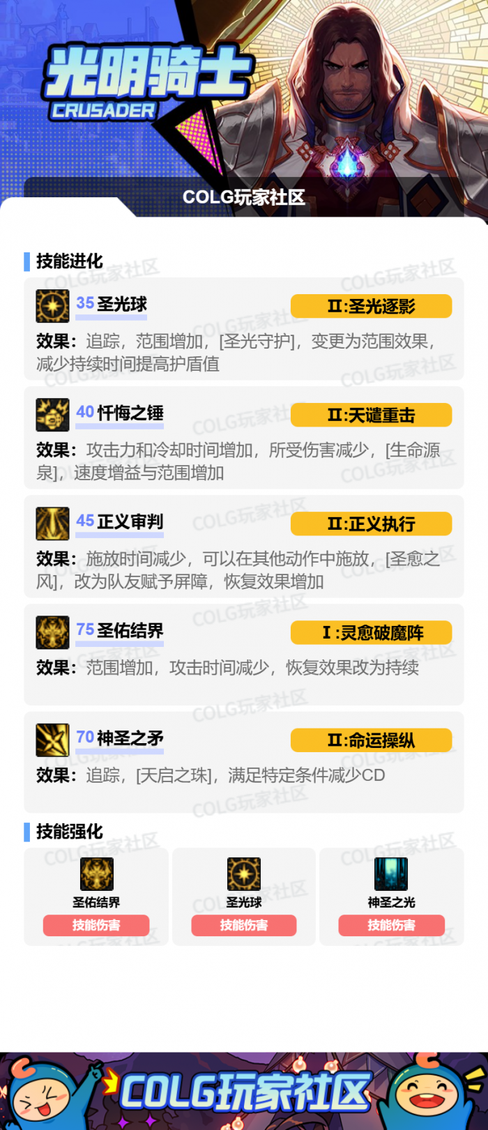 DNF狄瑞吉版本审判加点攻略2