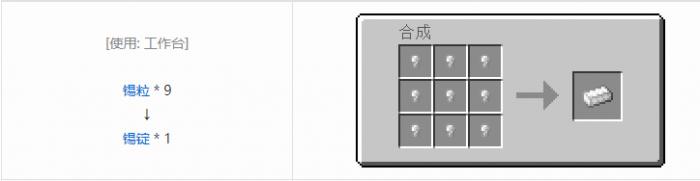 我的世界交错道途合成表大全20262