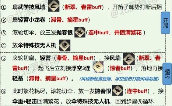 燕云十六声走地玉流派玩法攻略4