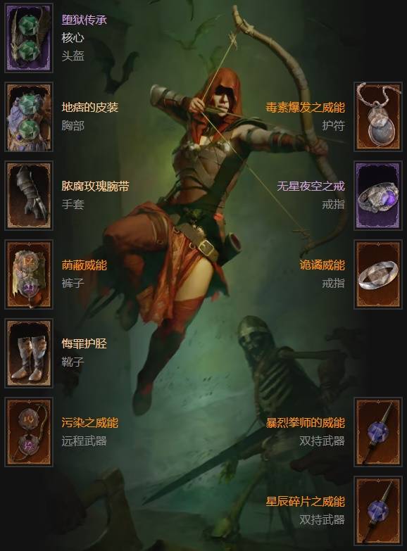 暗黑4S11游侠利刃之舞BD推荐1