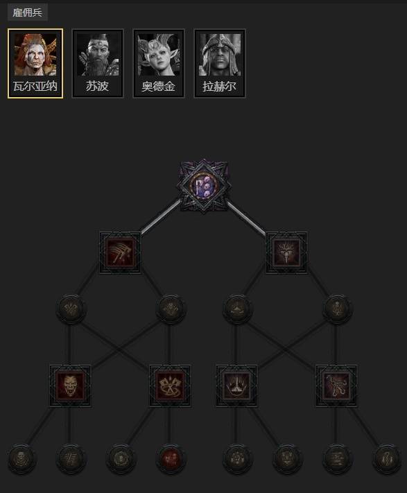 暗黑4S11审判光环圣骑士BD推荐10