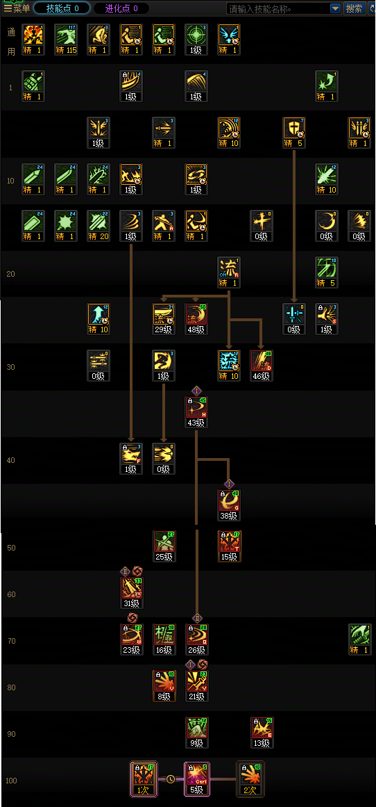 DNF狄瑞吉版本剑魂加点攻略3