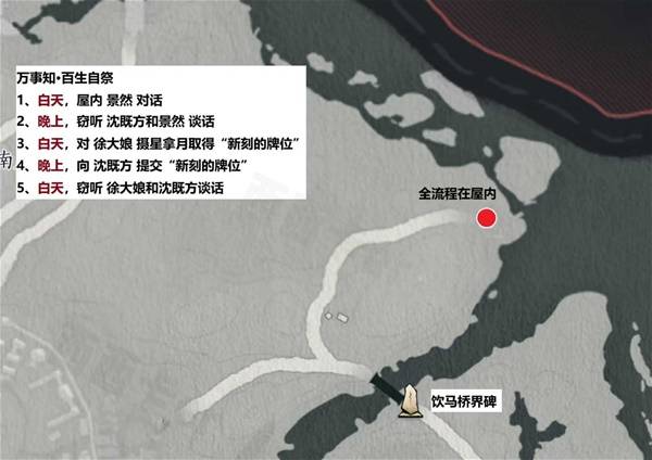 燕云十六声滹沱南岸全收集攻略4