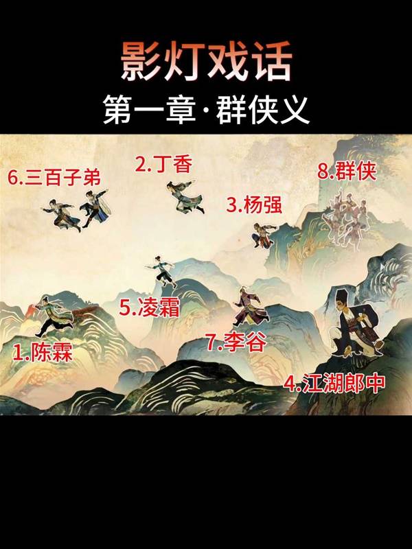 燕云十六声滹沱影灯戏话群侠义收集攻略1