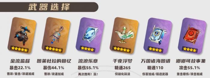 原神2026莱欧斯利武器选择推荐1