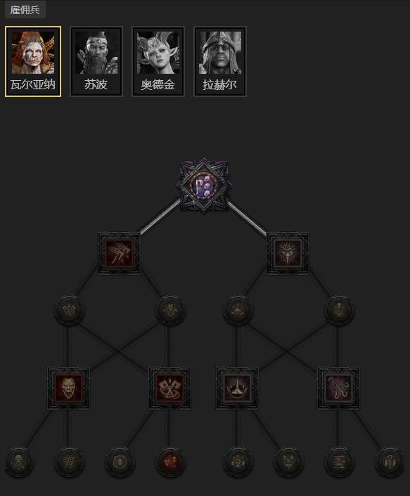 暗黑4S11暴击流游侠BD推荐8