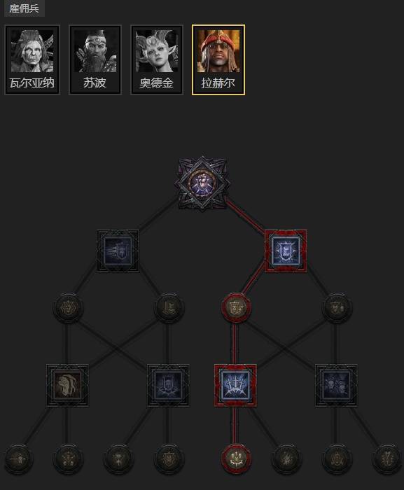 暗黑4S11无限滑垒天拳圣骑士BD推荐10