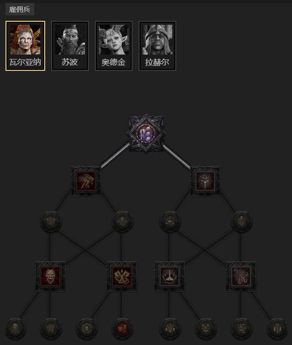 暗黑4S11碎片冰法BD推荐13