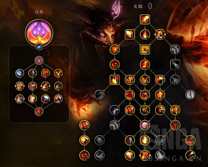 魔兽世界12.0火法天赋加点一览1