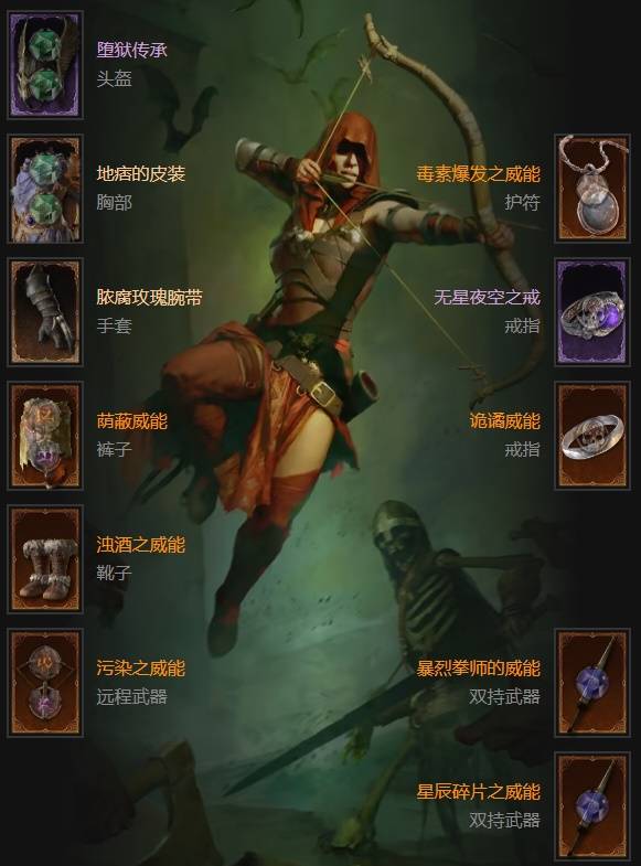 暗黑4S11刃舞转转游侠BD推荐1