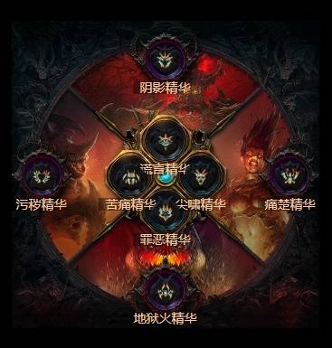 暗黑4S11死灵多重骨刺BD推荐3