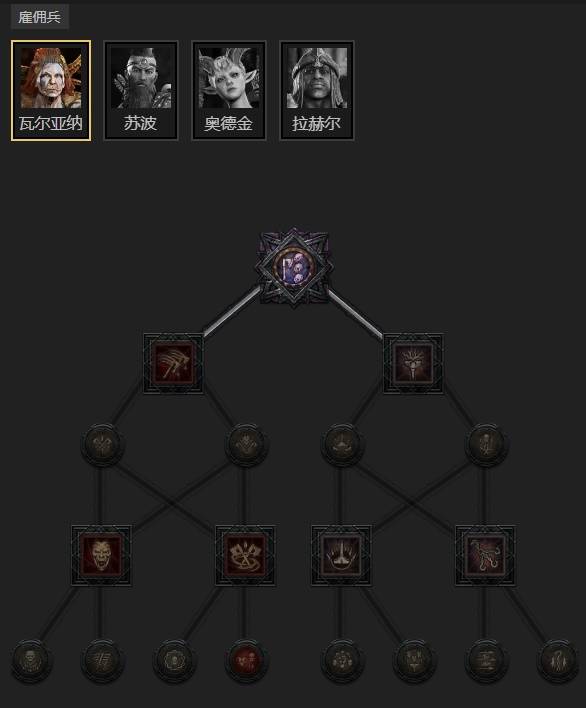 暗黑4S11转转锤审判矛圣骑士BD推荐7