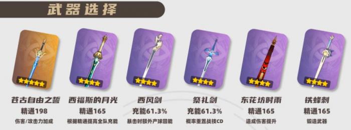 原神2026万叶武器选择推荐1