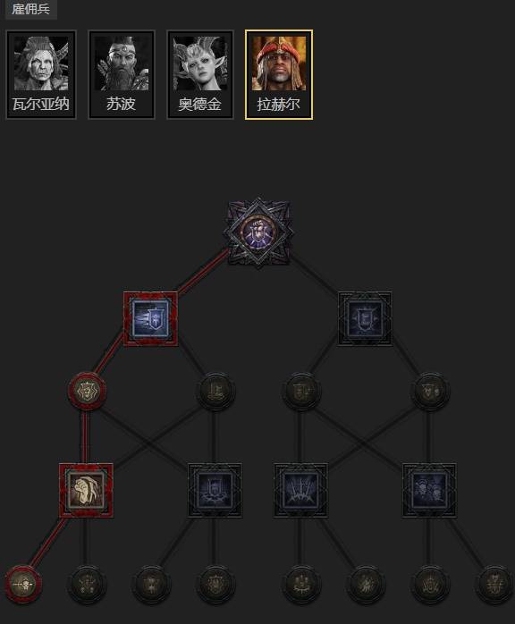 暗黑4S11圣骑士万剑归宗流BD推荐8