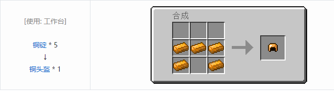 我的世界热力基本装备合成表大全20262