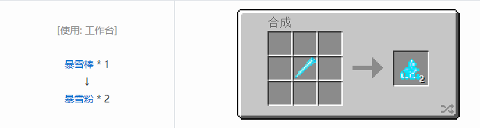 我的世界热力基本合成表大全20262