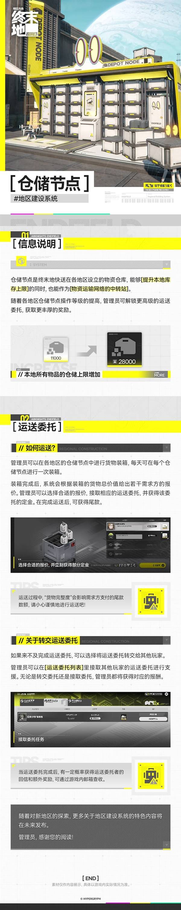 明日方舟终末地地区建设系统介绍1