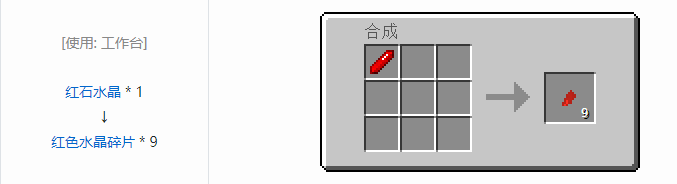 我的世界实用拓展合成表大全20262