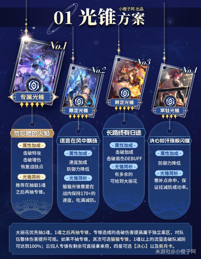 崩坏星穹铁道大丽花光锥推荐1