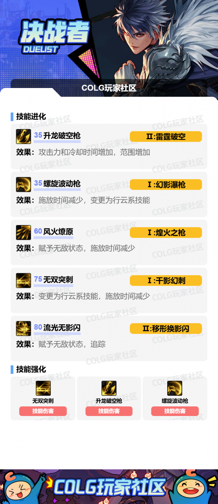 DNF2026决战者加点攻略4