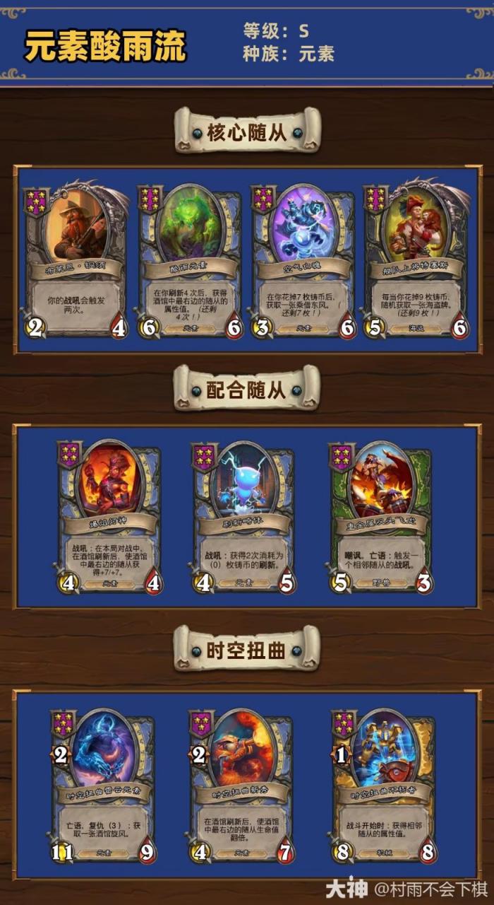 炉石传说34.2.2酒馆战棋元素酸雨流玩法攻略1