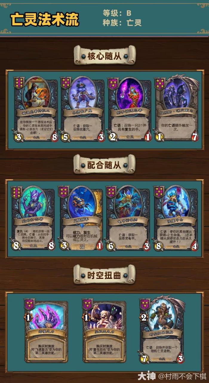 炉石传说34.2.2酒馆战棋亡灵法术流玩法_酒馆战棋 亡灵侍僧